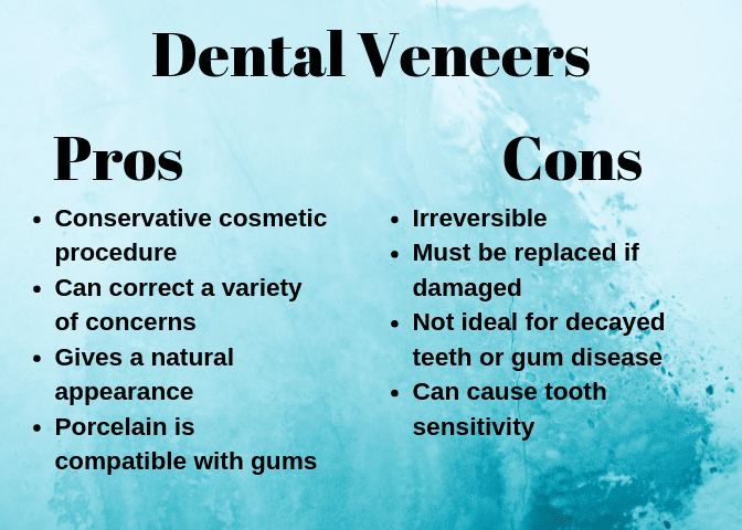 Dental veneer pro and cons