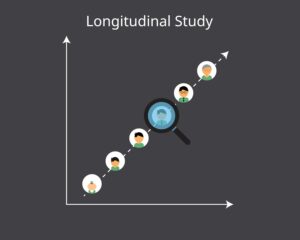 longitudinal study